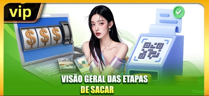 Vídeo Slots 711luck